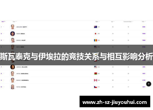斯瓦泰克与伊埃拉的竞技关系与相互影响分析