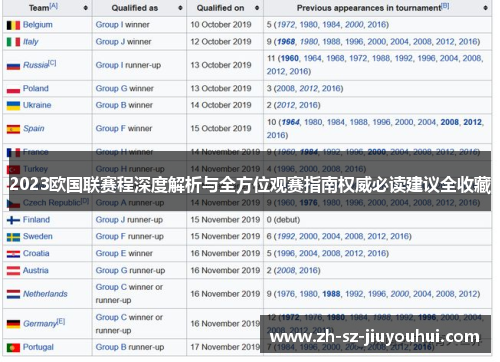 2023欧国联赛程深度解析与全方位观赛指南权威必读建议全收藏
