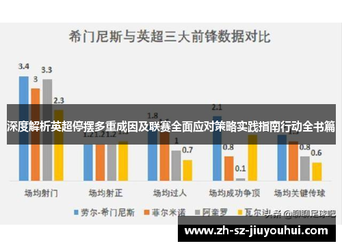 深度解析英超停摆多重成因及联赛全面应对策略实践指南行动全书篇