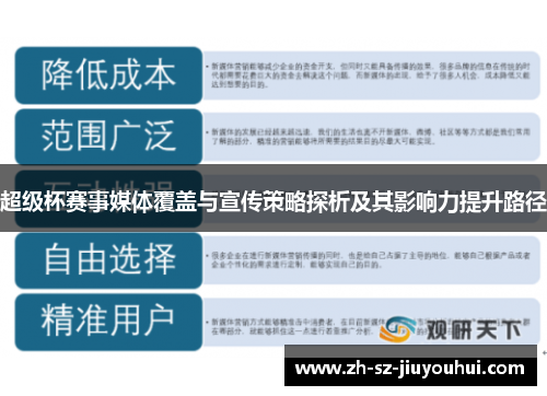 超级杯赛事媒体覆盖与宣传策略探析及其影响力提升路径