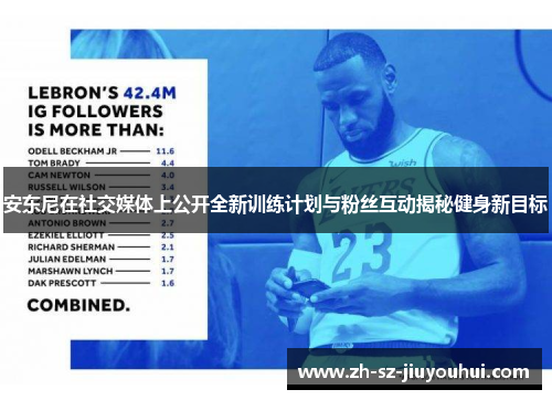 安东尼在社交媒体上公开全新训练计划与粉丝互动揭秘健身新目标