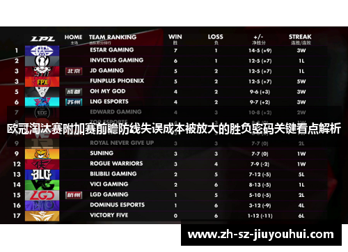 欧冠淘汰赛附加赛前瞻防线失误成本被放大的胜负密码关键看点解析