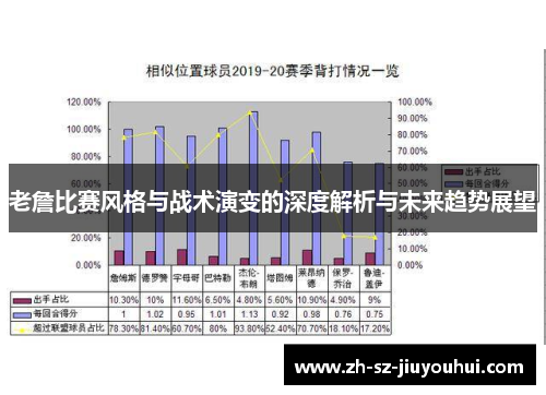 老詹比赛风格与战术演变的深度解析与未来趋势展望